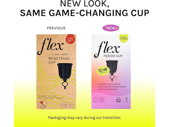Flex Cup Starter Kit Full Fit Size 02