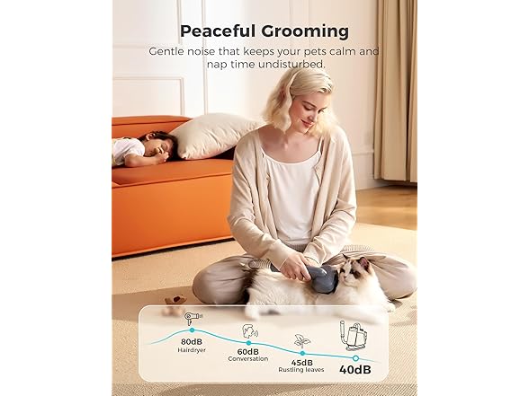 FurEase Dog Grooming Vacuum Kit