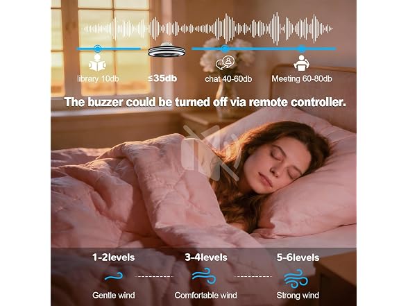 WUTGHUI Ceiling Fan w/Remote
