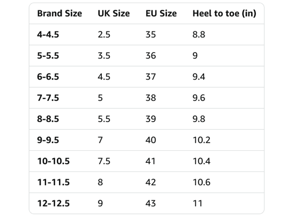 Birkenstock Gizeh Unisex Sandal