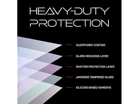 Kykr Ford Bronco Screen Protector