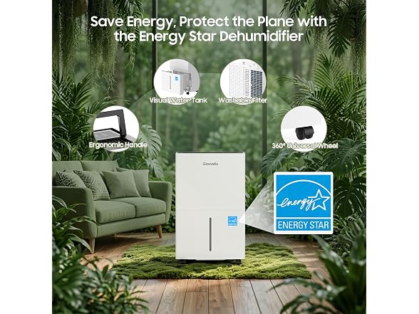 Glowells 4500 Sq.Ft Energy Star