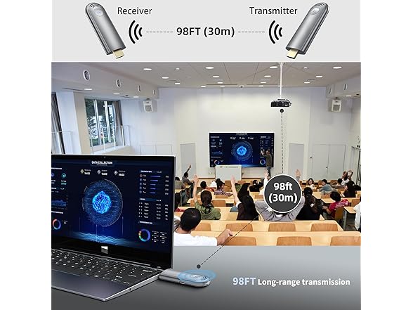 TPUFO Wireless HDMI Transmitter Kit