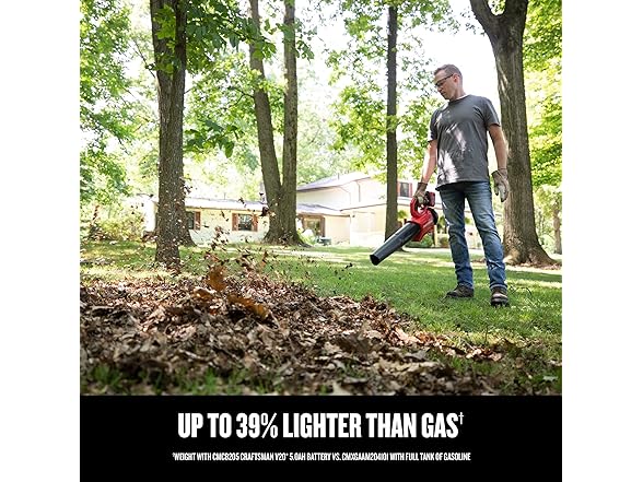 CRAFTSMAN CMCBL730P1 V20 Brushless Leaf Blower Kit