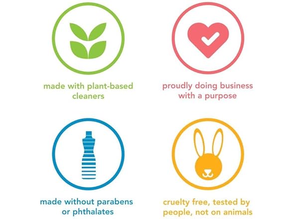 Method Daily Shower, Eucalyptus Mint, 28