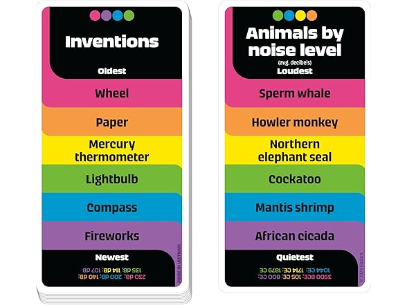 Hasbro Gaming Drop Trivia Electronic Game