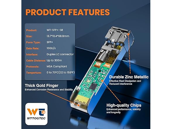 WTTOGTEC  10GBase-SR SFP+ LC Transceiver