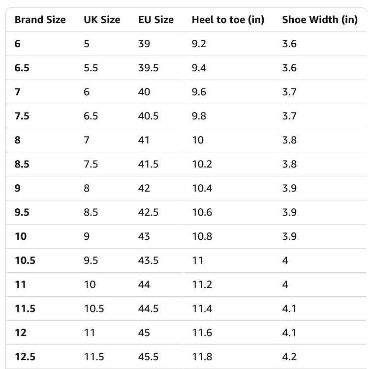 Cole Haan Grandpro Tennis 2.0 Men's Shoe - Gallery 10