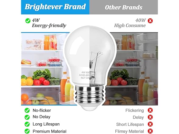Brightever LED Refrigerator Light Bulb 40 Watt Equivalent