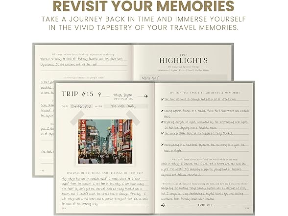 Inspired Ink Travel Journal