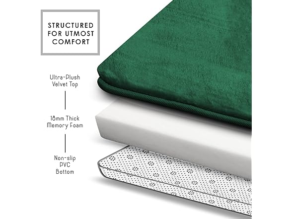 Clara Clark Bathroom Memory Foam Rug