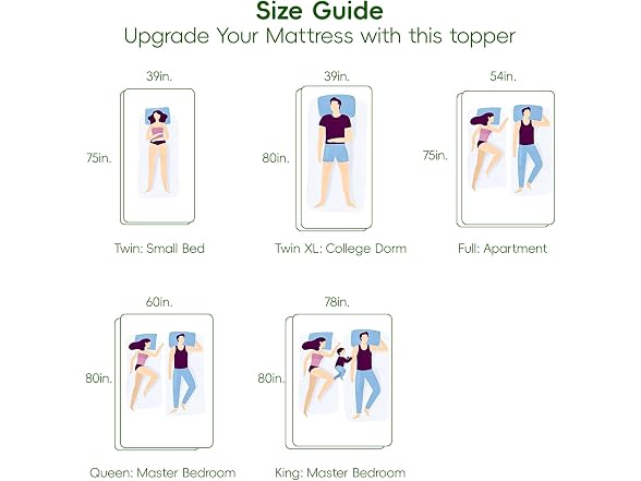 NEWDECO Cooling Bamboo Pillow Top Pad