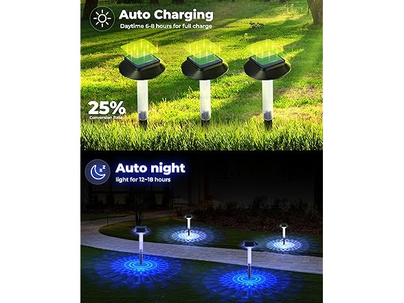 ALEPOD Color Changing Solar Pathway Lights, 8 Pk