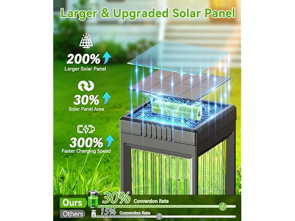 ELECLINK Solar Lights Outdoor Pathway
