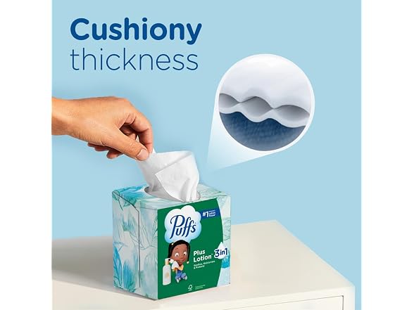 Puffs Facial Tissues Plus Lotion 8 Family Box