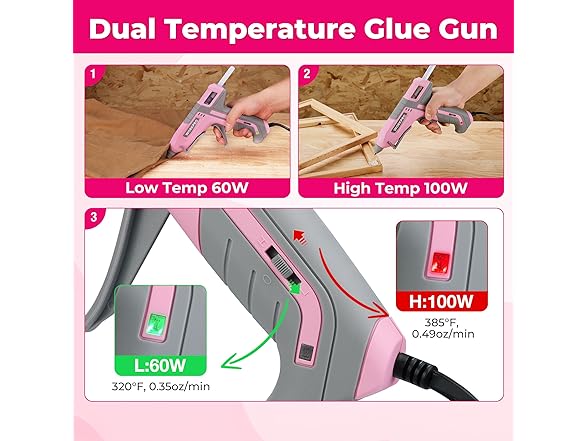 WORKPRO Hot Glue Gun Full Size - 100W Pink
