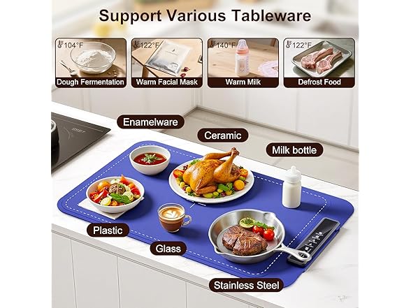 Puflat Warming Mat for Food