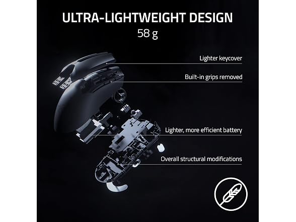 Razer Viper V2 Pro Wireless Gaming Mouse - Gallery 2