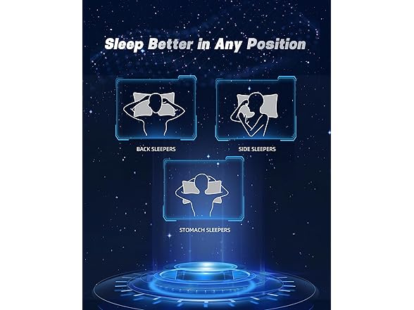 MENDALE Memory Foam Pillow