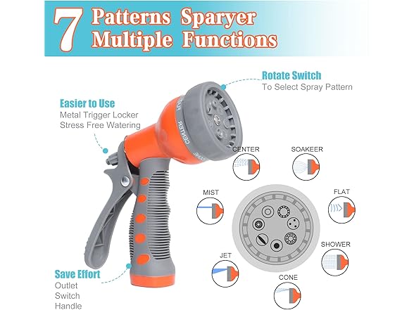 Kitys Fatch Flexible Garden Hose | 50ft | 5/8"