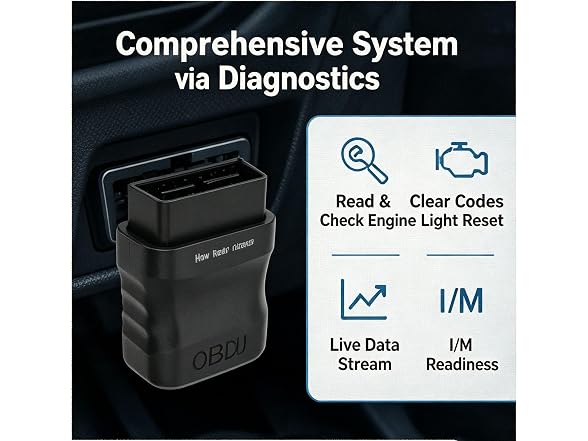 generic OBD2 Scanner Code Reader