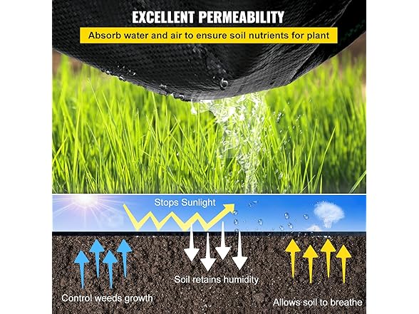 VEVOR 5FTx250FT Premium Heavy Duty Weed Barrier Landscape Fabric