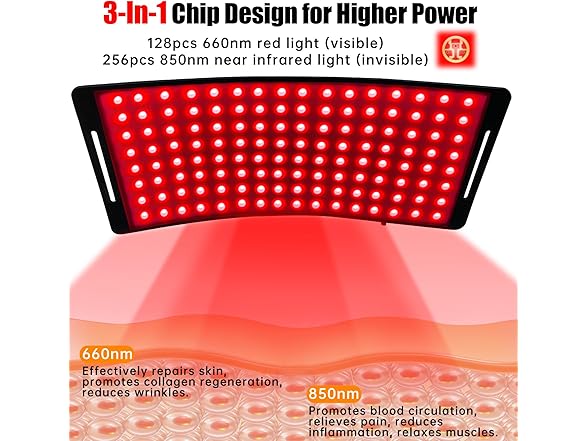 Red Light Therapy Lamp