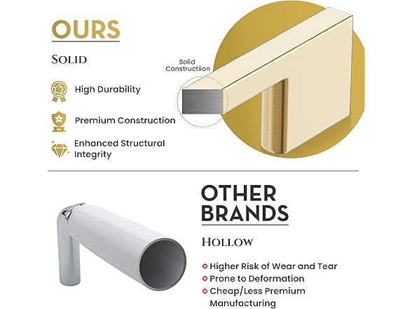 Southern Hills Gold Cabinet Pulls, 5-Pack