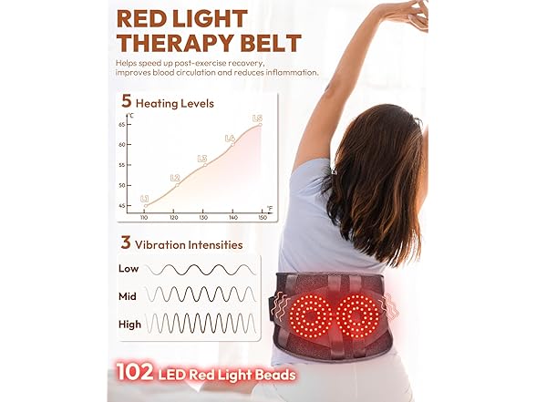 Red Light Therapy Belt for Body