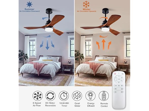XBIBI 52" Wood Ceiling Fan w/ Light & Remote