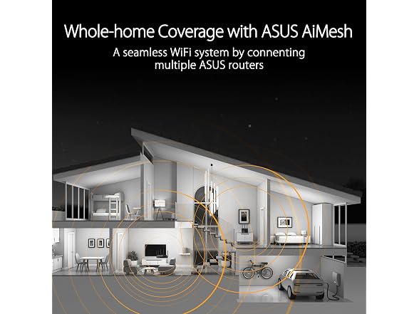 ASUS TUF Gaming WiFi 6 Router (TUF-AX6000)