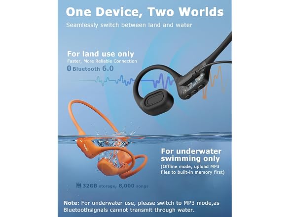 VLOP Bone Conduction Headphones