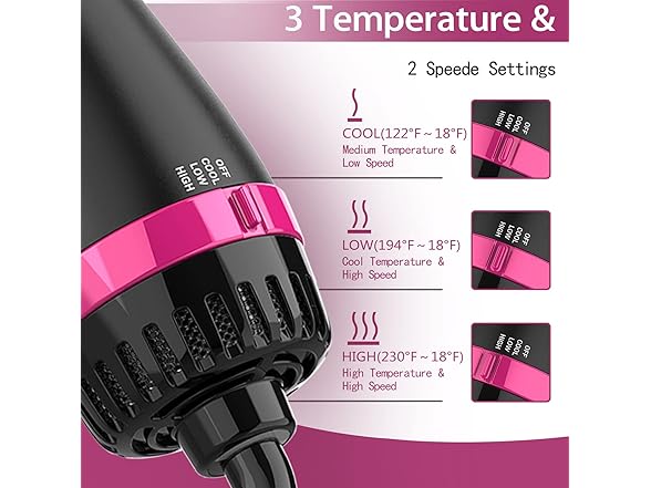 Dimecano Hair Dryer Brush | 4 in 1