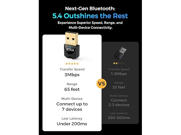 gliship 5.4 USB Bluetooth Adapter
