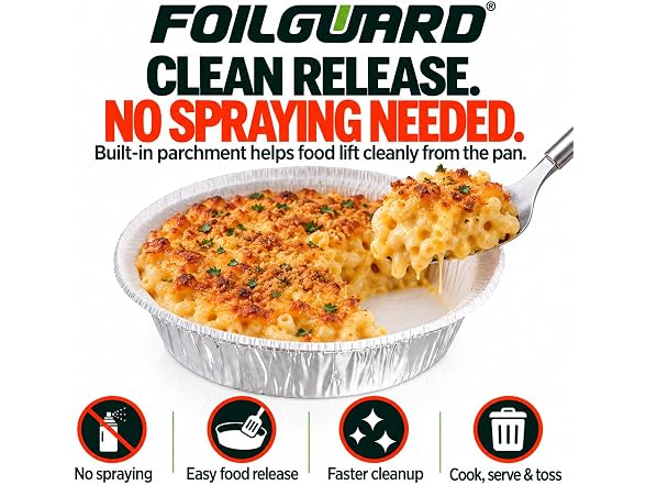 FoilGuard 7" Round Aluminum Pans