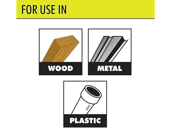 RYOBI Drill and Impact Drive Kit