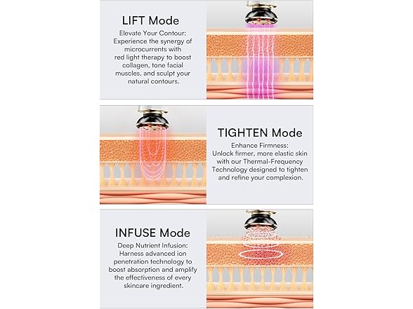 3-in-1 Red Light Skin Tightening Device- White