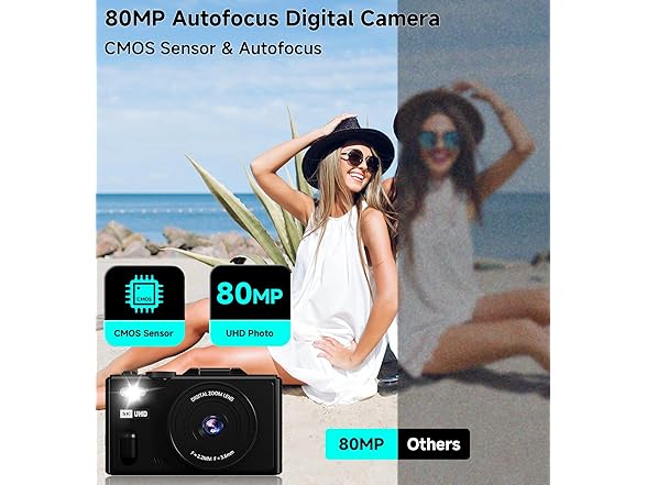 Ceye 5K 80MP Digital Camera