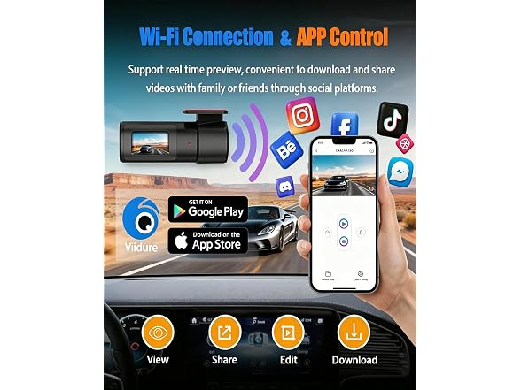 HKOIZNBL Car On-Dash Mounted Camera