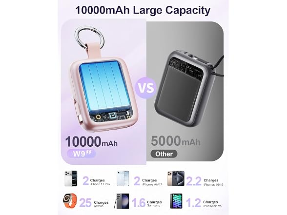 Taefoqun Portable Charger, 10000mAh