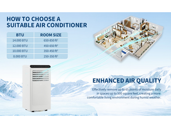 MERXENG 8,000 BTUs Portable Air Conditioner
