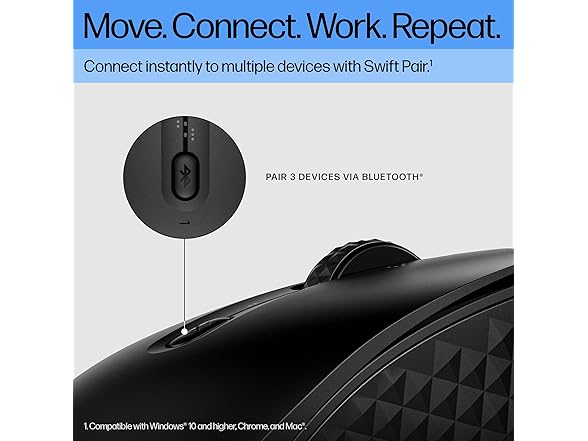 HP 420 Programmable Bluetooth Mouse