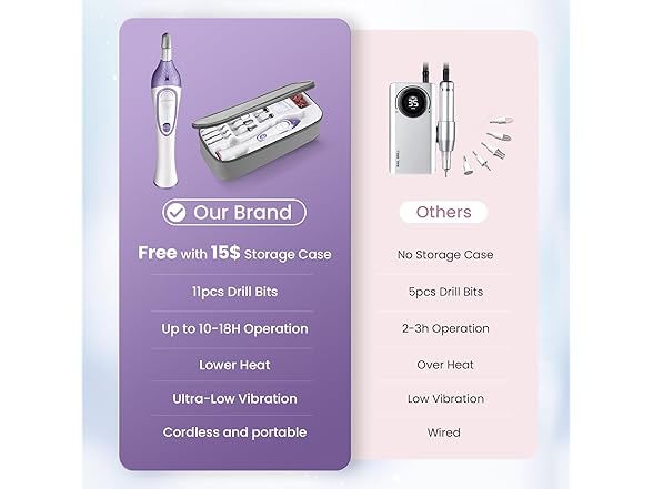 ISTON electric nail file