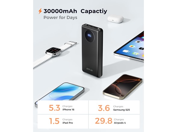 (NEW) 30,000mAh 22.5W Fast Charging Powerbank w/Built-in Cables
