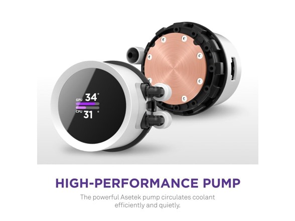 NZXT 360mm AIO CPU Liquid Cooler