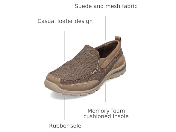 Skechers Men's Superior Milford Loafer (8 2W)