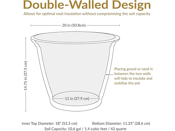 Sunnydaze 20-Inch Franklin Large Plant Pot 3 Pack