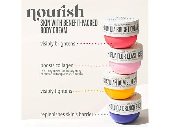 (2 Pack) Sol de Janeiro Delicia Drench Body Butter, 2.5 oz