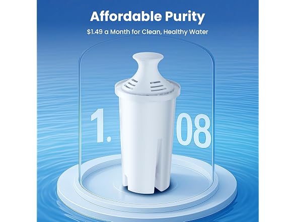 Water Filters Compatible
