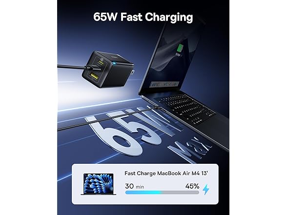 (2 Pack) Baseus 65W USB C Charger Block